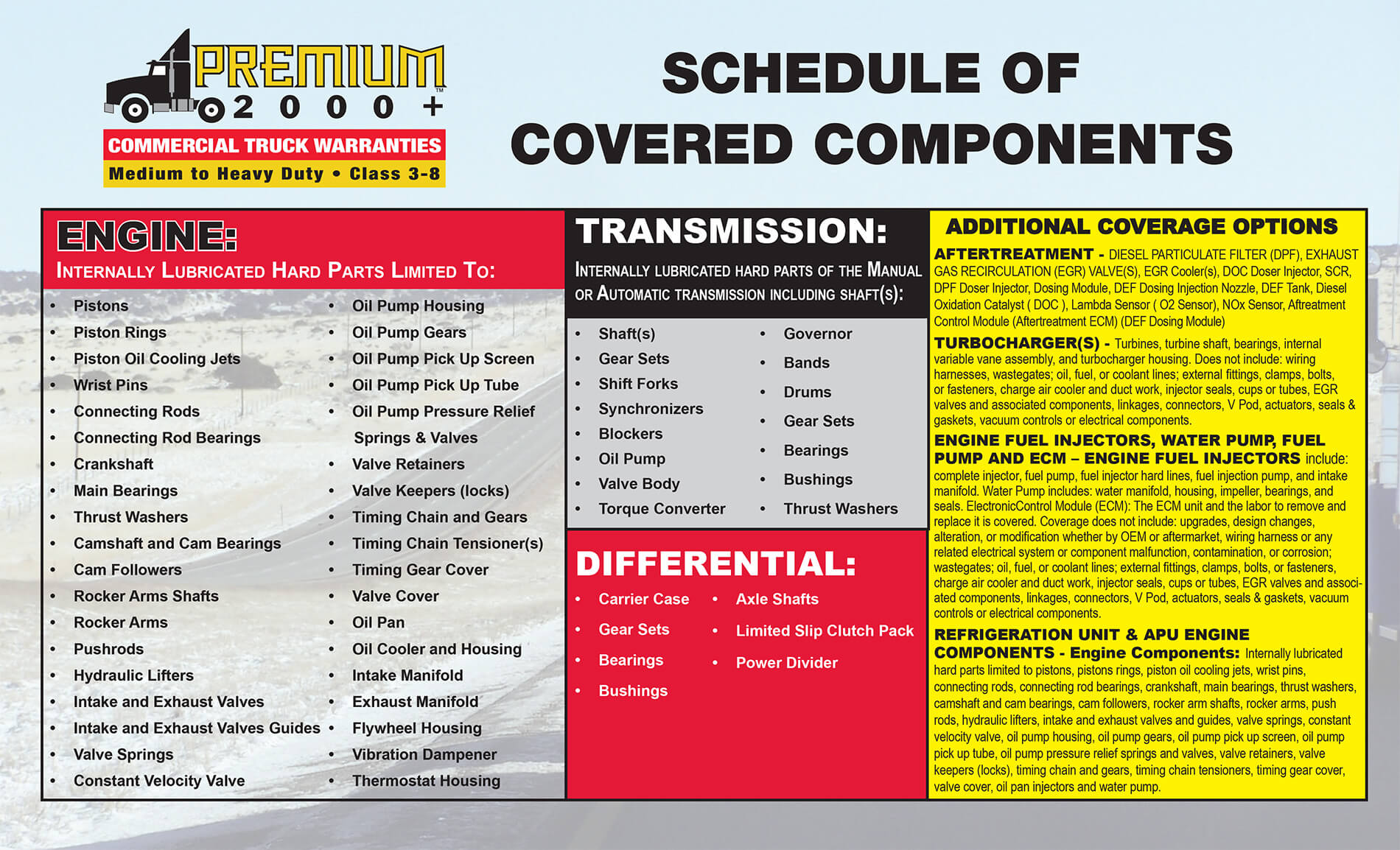 Warranty Imel Motor Sales
